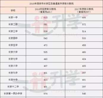 甲基吡咯烷酮是什么 化学中有哪些带酮