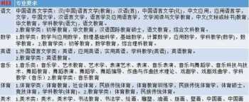 四川话捶捶是什么意思 你晓得个锤子