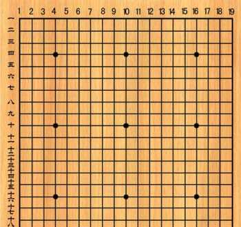 围棋入门 围棋怎么玩新手入门