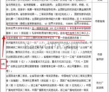 意大利留学学校排名 留学学校排名