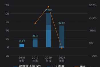 教师观主要内容 教师观