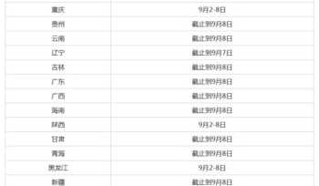 疯狂动物城观后感英文60词 疯狂英语口语