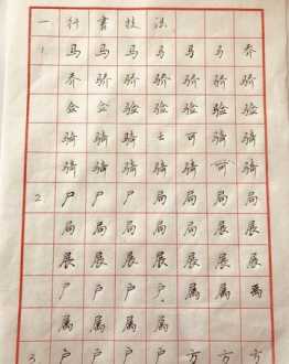 尸字旁的字有哪些 尸字头的字有哪些