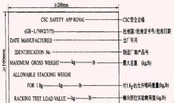 学会沟通的重要性 语言沟通的重要性