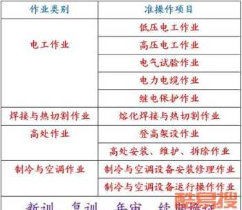 教育培训机构官网 火星时代教育培训机构官网