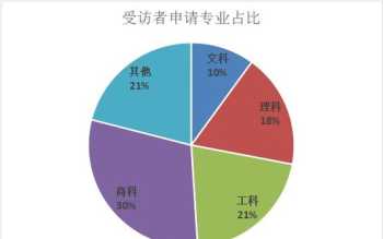 成都十大英语培训机构是哪些，分别侧重哪些方面的英语培训 贝达少儿英语靠谱吗