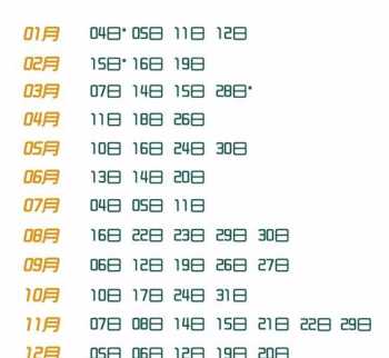 第二国际 中央批准重庆第二国际机场吗