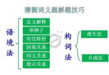 太原培训学校 太原培训学校有限公司