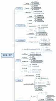 凝冻路面应该怎么开车 凝冻路面怎么开车