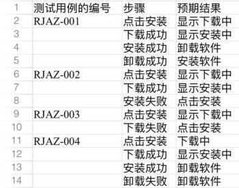 温州留学中介哪家好 温州房屋中介售房，要收取多少中介费