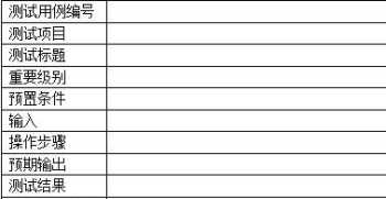 软件测试用例模板和例子的依据 软件测试用例模板和例子