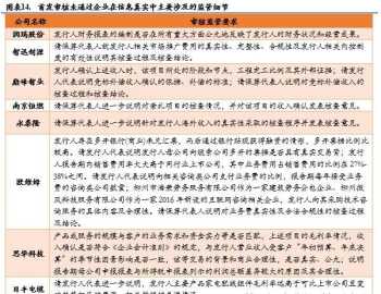 有哪些介绍词根词缀和词源方面的英文原版书 英语词根词缀来源