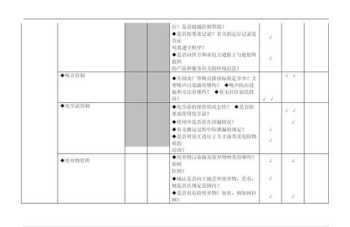 英语四级个人陈述模板 四级作文必背