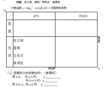 高一数学网课免费视频集合的概念 高一数学网课免费视频