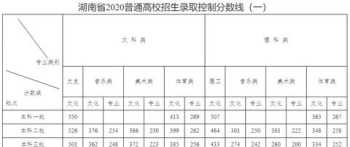 轻诺必寡信多易必多难这句话是什么意思 多易