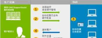 四级英语成绩查询入口 全国英语四级考试成绩查询