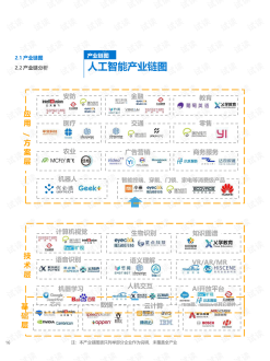 人工智能是什么 华为手机的人工智能是什么