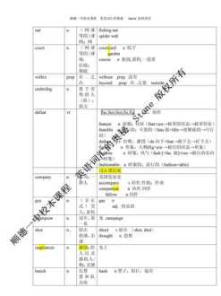 顺德碧桂园学校好不好（国际部） 顺德英语培训