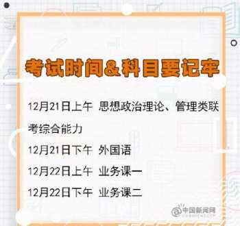 研究生预报名 研究生考试时间2022年报名入口