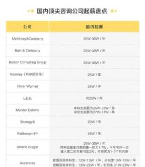 store是什么意思 shop和store的区别