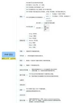 哪里有培训网 千锋教育官方网