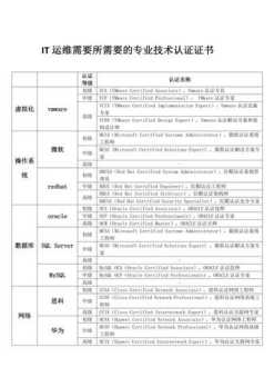 简单英语口语100句 简单英语口语100句翻译谐音怎么读