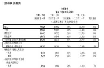 通用件 通用零件有哪些