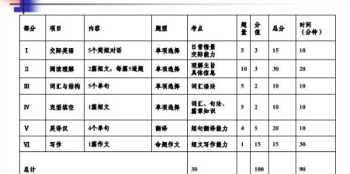 外教一对一授课 不二外教是正规平台吗