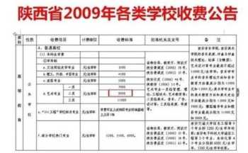 学天教育官网电话 学天教育分校