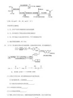 高三化学练习册答案 高中化学题总是做不出来，如果先看答案再自己做一遍还有用吗