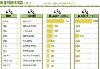 纹绣学校培训 纹绣学校培训班图片