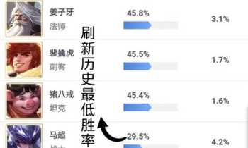 想学平面设计，请问国内哪家培训机构最好 平面设计培训学费一般多少钱