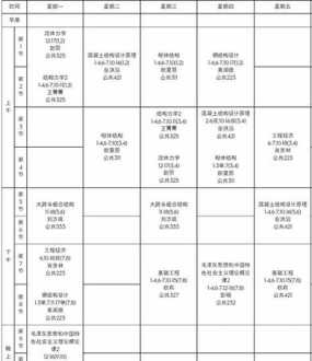 22年考研时间是12月多少号 考研时间安排