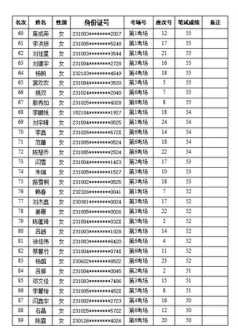 教资面试成绩什么时候出2022 2022年教资成绩什么时候出