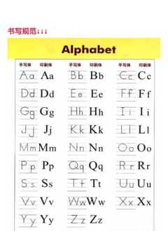 求26个英文字母的特殊符号 字母符号