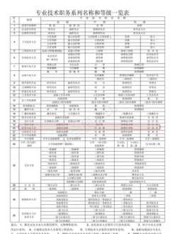 为什么英语的姓氏是陈，有的是CHEN，有的是CHAN 中文名字翻译成英文的格式是怎样的