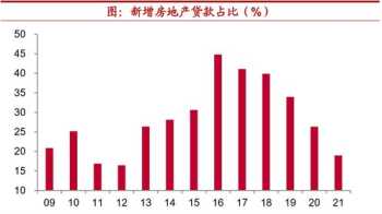 赤字财政是什么意思 赤字