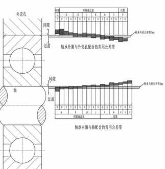 初级会计考试在哪里报名? 初级会计证在哪里报名啊