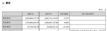 数学里的“利润”和“利润率”有什么区别吗 利润和纯利润有什么区别