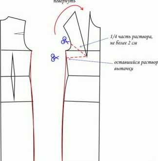 裁剪衣服视频教程初学 免费自学服装裁剪教程