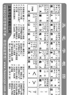 自己在家学计算机怎么学的 自己在家学计算机怎么学