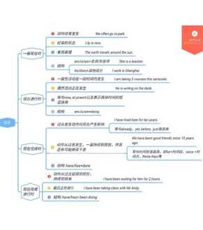 半决赛是什么意思 半决赛和总决赛什么意思