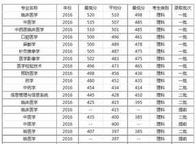 合肥做家教 合肥家教老师哪里找