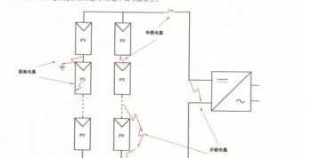 熄灭酒精灯正确方法 五种熄灭火的方法和理由