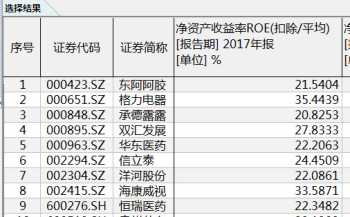 外国人名字组成部分 外国人名字