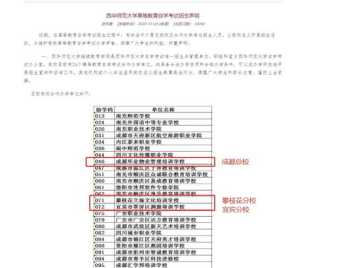 福建建设执业注册管理中心 福建建设执业注册管理中心官网