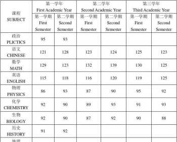 数学学习网 高中数学学习有哪些网站