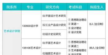 农用尿素和农用脲素有区别吗 脲