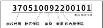 全国英语等级考试报名入口官网 全国英语四六级考试官网