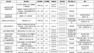 公共英语等级考试报名时间 全国公共英语等级考试